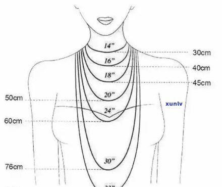 翡翠项链的更佳佩戴长度是多少？如何选择适合自己的尺寸？
