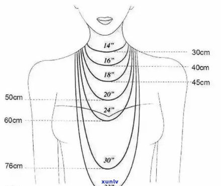 翡翠项链标准尺寸