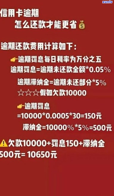 信用卡逾期更低还款额问题全面解析与解决策略