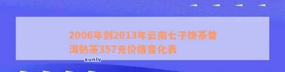 普洱七子饼茶价格查询表(2013年云南官网)