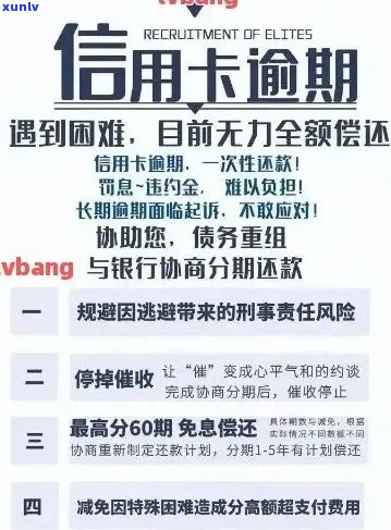 信用卡逾期还款的罚息与利息详细解析