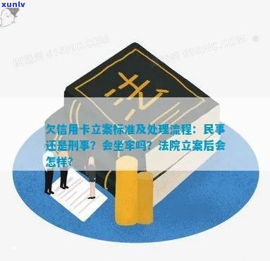 信用卡账户管理：立案程序详解与常见问题解答