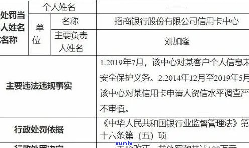 信用卡账户管理：立案程序详解与常见问题解答