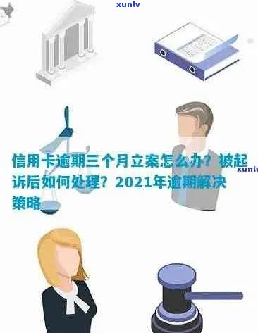 信用卡逾期已立案处理：如何避免进一步的法律问题和信用损失？