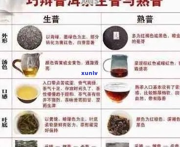 普洱茶分层的好不好：颜色分层现象解读