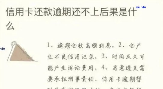 信用卡额度被调整：没有逾期记录的原因分析与对策