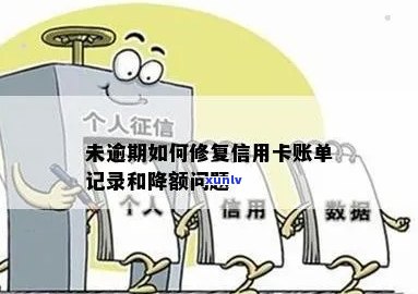 信用卡额度被降低且无逾期记录，是否可以申请恢复或申诉？