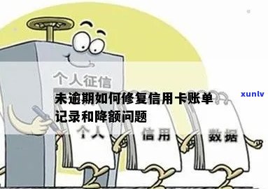 信用卡额度被降低且无逾期记录，是否可以申请恢复或申诉？