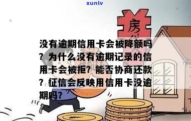 信用卡额度降低原因分析：无逾期记录也可能被调整，如何应对？