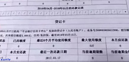 信用卡逾期已还清，但记录仍显示逾期：原因、解决 *** 及影响一文解析