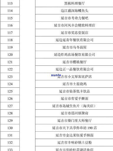 和兴餐饮集团：最新活动、菜单优、门店关闭等全方位信息汇总