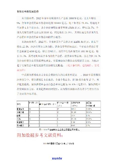 和兴餐饮最新消息：集团动态与行业趋势