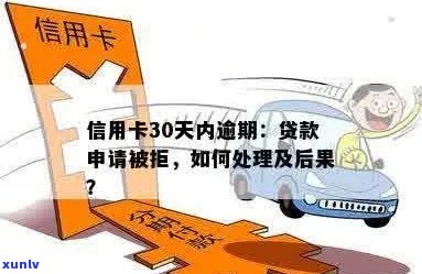 信用卡逾期导致贷款申请被拒：原因、解决办法及如何规避