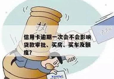 信用卡逾期贷款没通过审核怎么办？