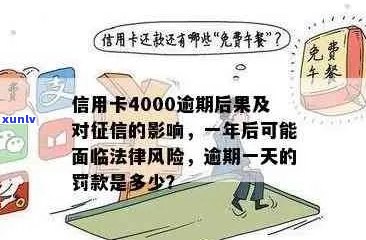 信用卡逾期后果全方位解析：不仅影响信用，还涉及诉讼、罚款等多重问题