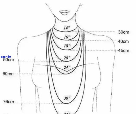 翡翠项链的合适长度选择：如何确定更佳佩戴尺寸？