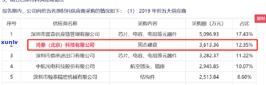 京信用卡逾期时间判断与处理全解析