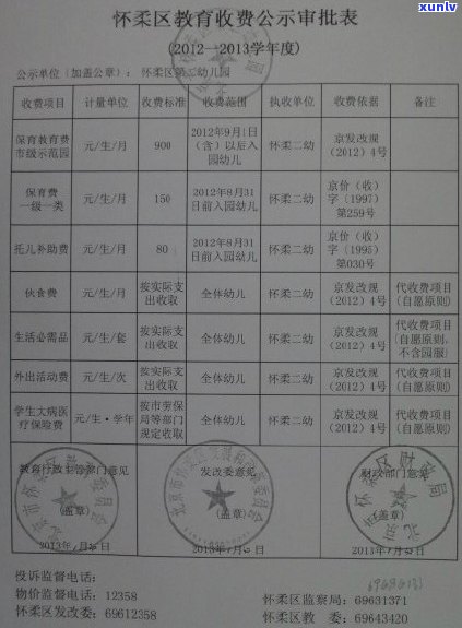 办京信用卡的人多吗？京银行信用卡审批难度如何？