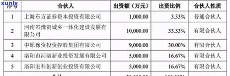 夫妻双信用卡逾期问题全面解决指南：应对策略、影响与预防 *** 