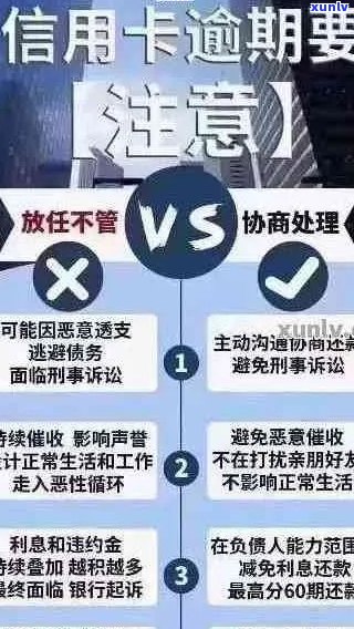 信用卡逾期还款入账后可能面临的后果及解决 *** 全面解析