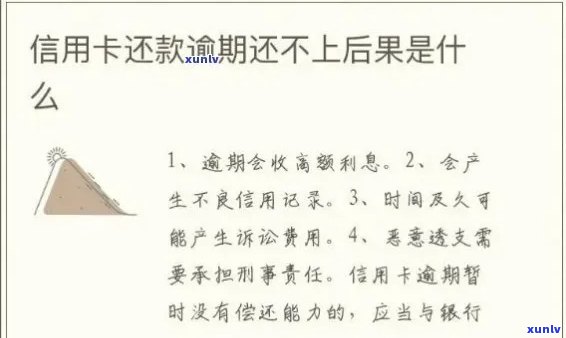 逾期的信用卡还款以后还能用吗：还清逾期款后信用卡是否能正常使用