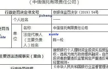 重庆中信信用卡逾期开庭公告查询及最新公示