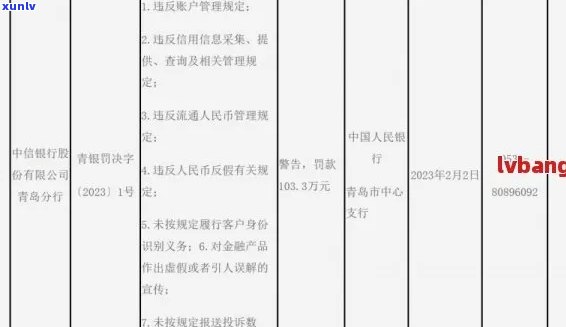 重庆中信信用卡逾期开庭公告查询及最新公示