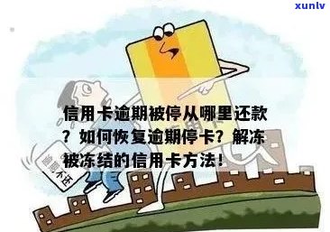 逾期90天后信用卡解冻指南：如何避免影响信用评分和恢复使用权