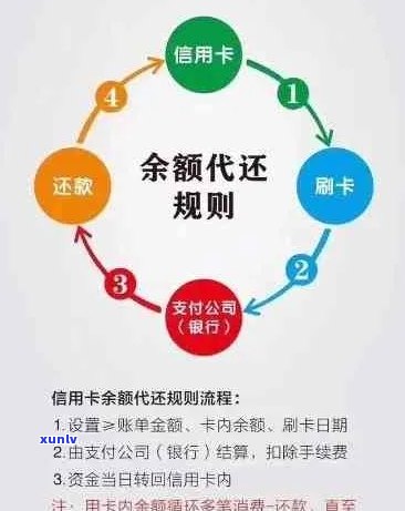 母用我的信用卡逾期：影响、处理与下一代的关联