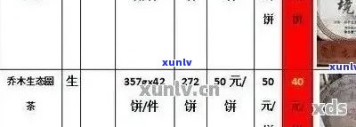 顺时兴普洱茶：年份、品种与价格一览表