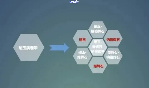 翡翠行业合作伙伴关系构建：一份详细的合作协议指南