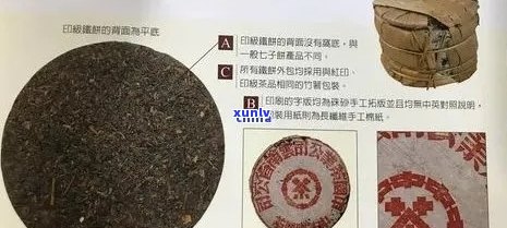 普洱茶红黄绿印的等级：高品质普洱茶的特点与鉴别 *** 