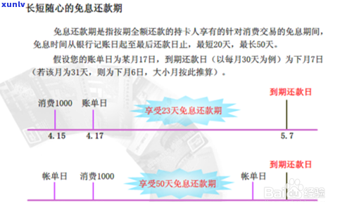 改信用卡账单日会不会缩短还款时间？