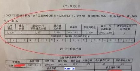 近五年信用卡逾期7次无90天：是否影响贷款申请及成功率？