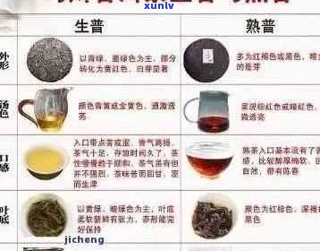 '便宜的熟普洱茶能喝吗：质量，安全性，价格，及对身体的影响解析'