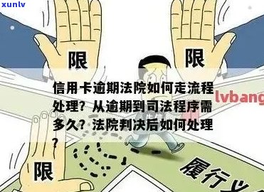 信用卡逾期开庭辩护策略：如何应对？