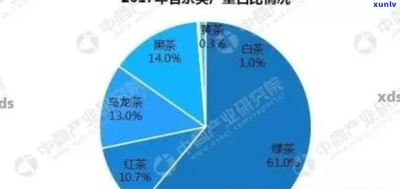 普洱茶产业全面解析：投资股票与市场趋势、影响与未来发展潜力