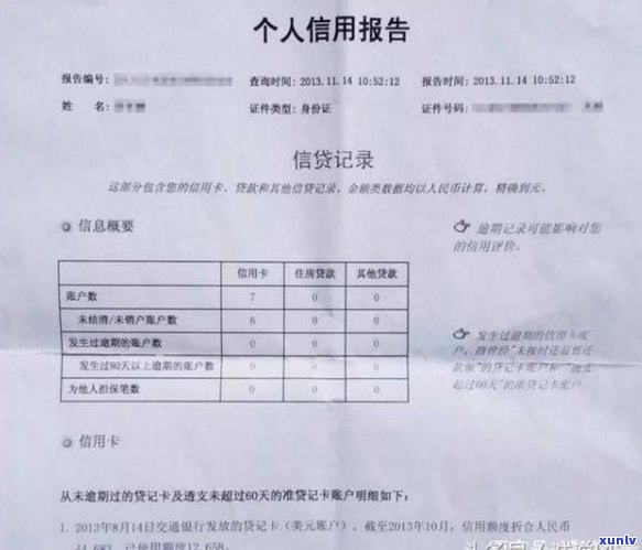 逾期信用卡几年后结清：恢复的可能性及影响因素探究