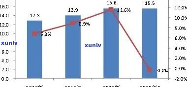 普洱茶暴跌：2020年普洱茶市场价格暴跌，真正的原因是什么？