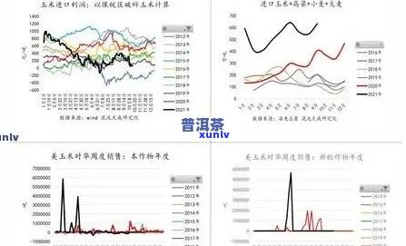 普洱茶打新股怎么样