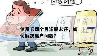 新信用卡逾期、房贷未付、黑户解决方案，你想知道的都在这里！