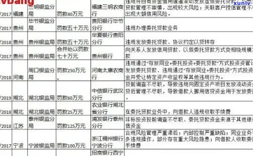 农行信用卡逾期自动扣款功能如何关闭或取消？解决办法全面解析