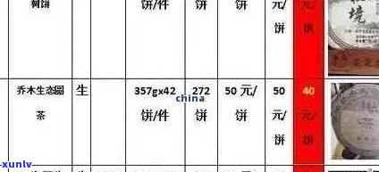 下关普洱茶价格行情网查询：2020年最新下关普洱茶行情报价表与官方旗舰店