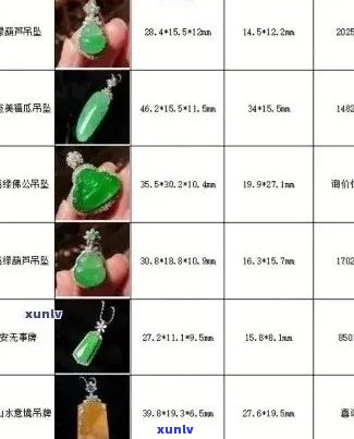 翡翠镶嵌精品价目一览表：从Akoya到Sapphire,钻石辅助，专业定制服务