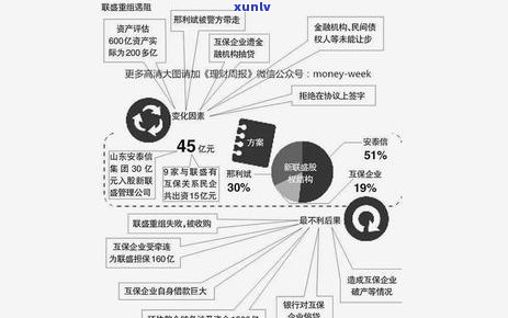 信用卡逾期不还款的后果：牢狱之灾与信用破产