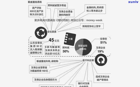 信用卡逾期不还款的后果：牢狱之灾与信用破产