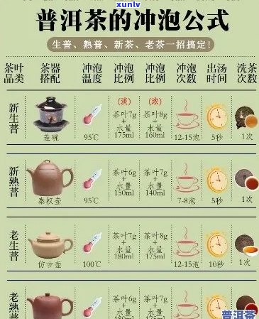 全面了解斗记普洱茶产品：品种、产地、口感、功效与冲泡 *** 的全方位指南