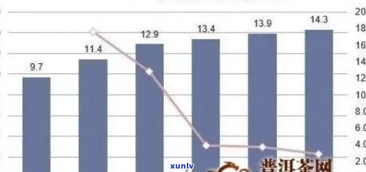 八马普洱茶全系列价格一览表：品质、年份与口感对比分析