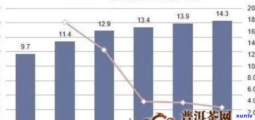 八马普洱茶全系列价格一览表：品质、年份与口感对比分析