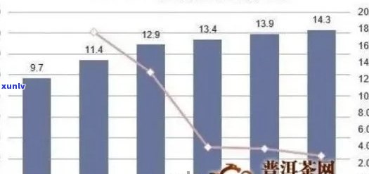 全面了解八马普洱生茶价格：选购指南、品质对比与市场行情分析